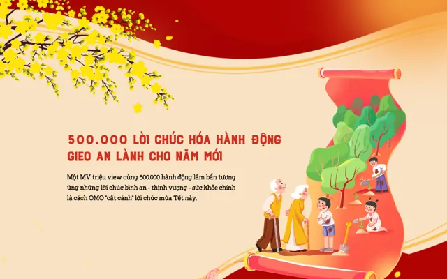 Screenshot of Tet Wishes